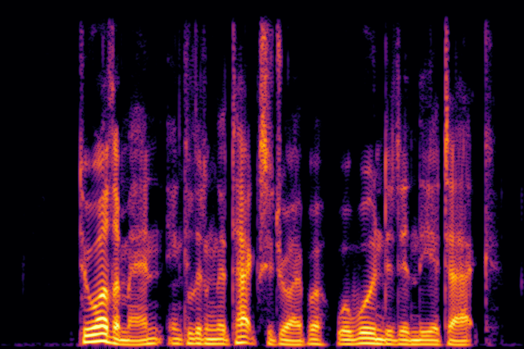 Clean Spectrogram