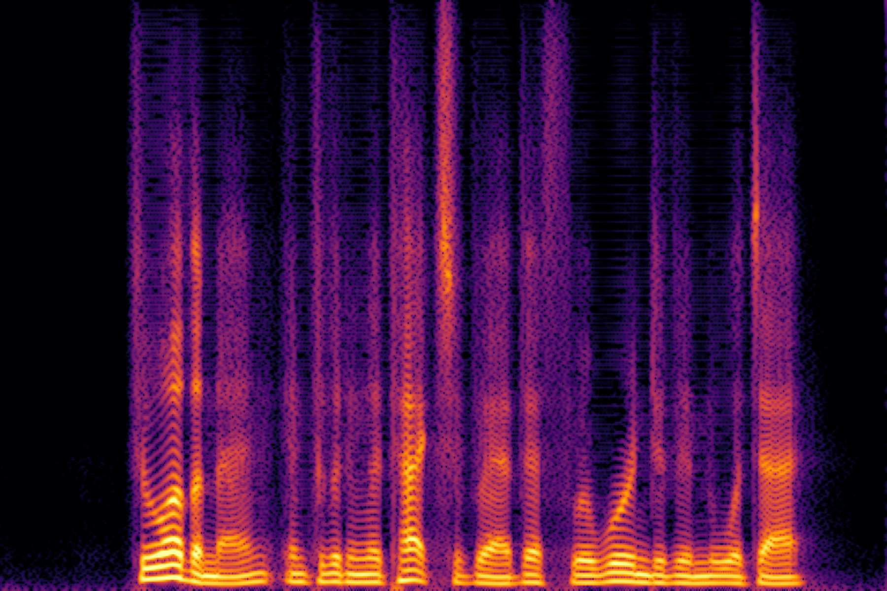 TF-Locoformer Spectrogram