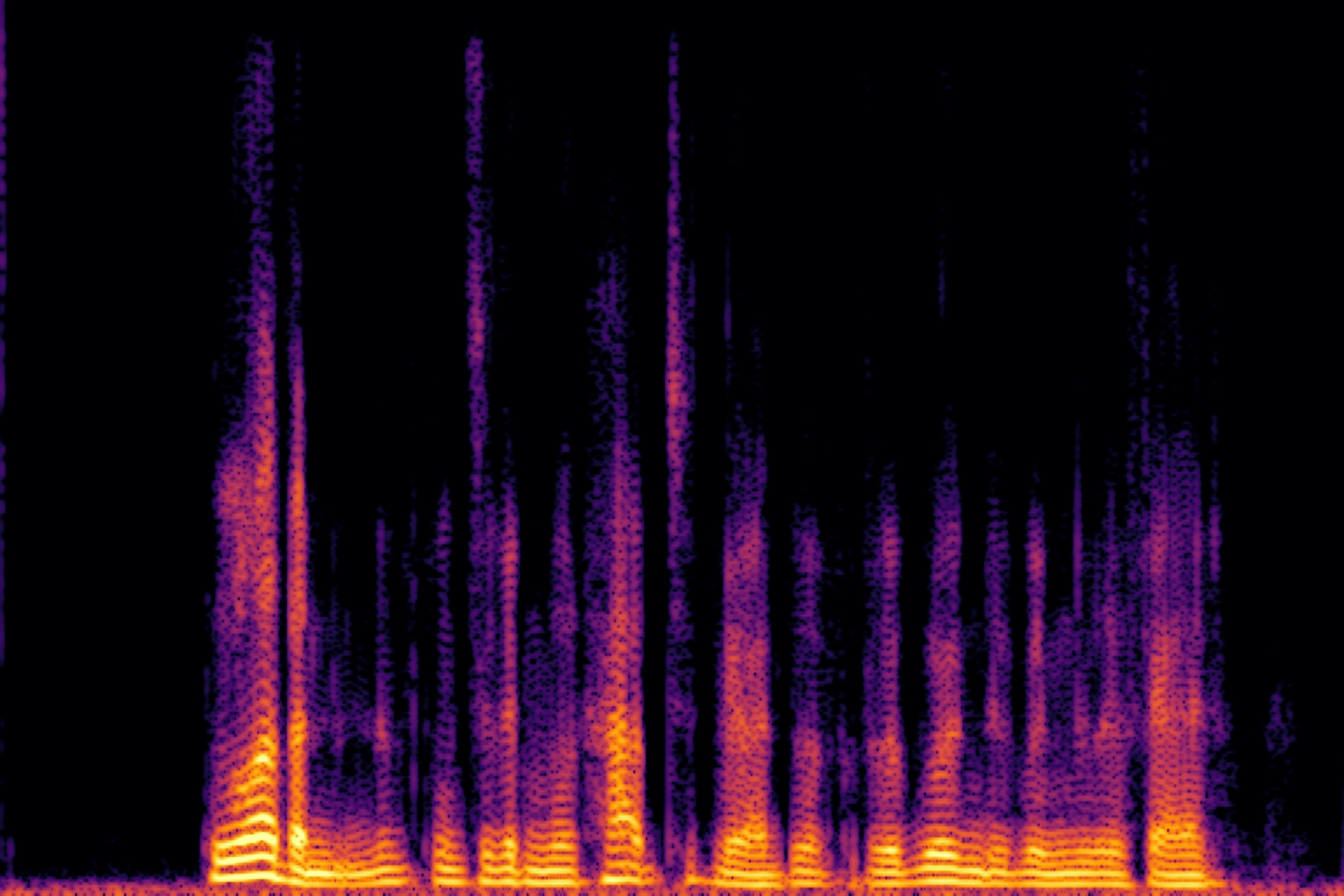 UNIVERSE Spectrogram