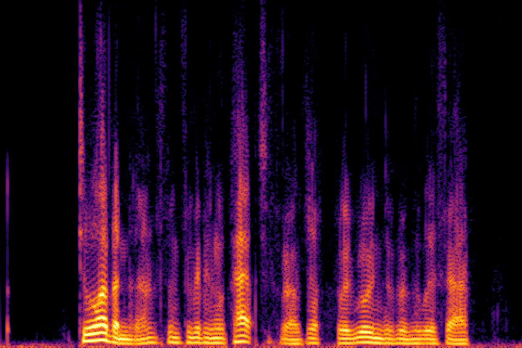UNIVERSE++ Spectrogram