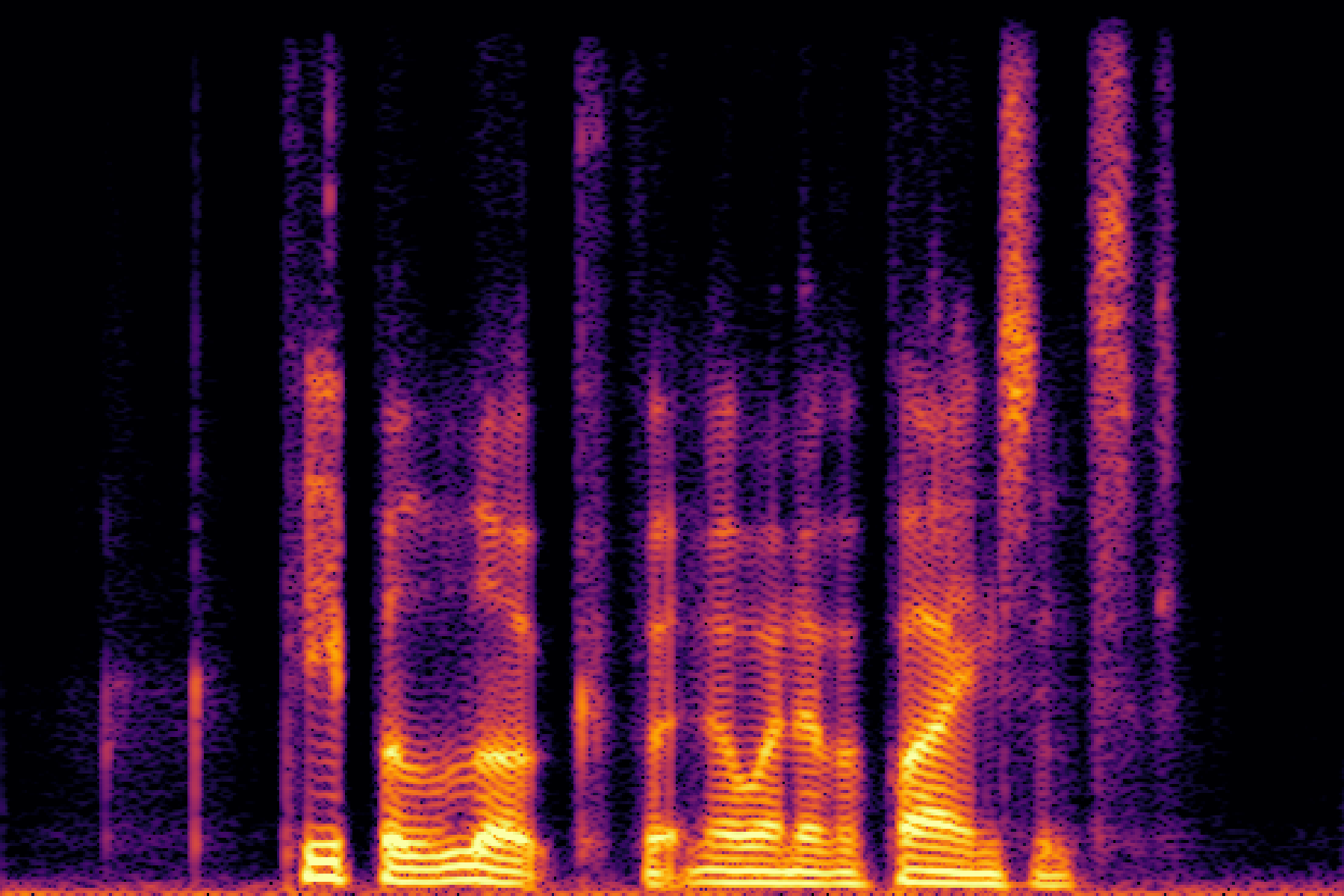 DB-AIAT Spectrogram